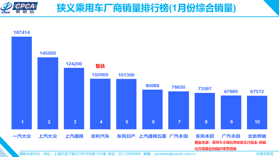 人口内参王羚_人口普查图片