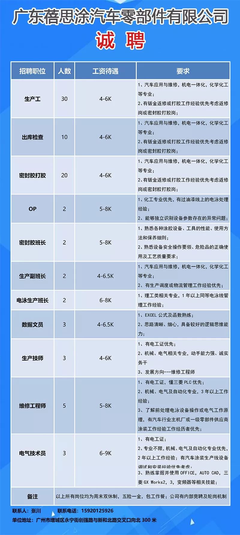 增城招聘信息_2018年广州增城区招聘141名教师公告 华南师范大学设点(3)