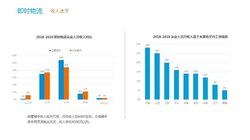 许昌2030年的gdp预估_河南郑州2018年GDP加上许昌,能否超过山东青岛(3)