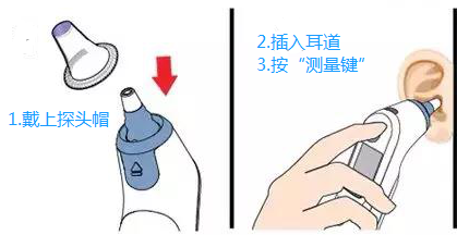 这份体温测量指南请收藏