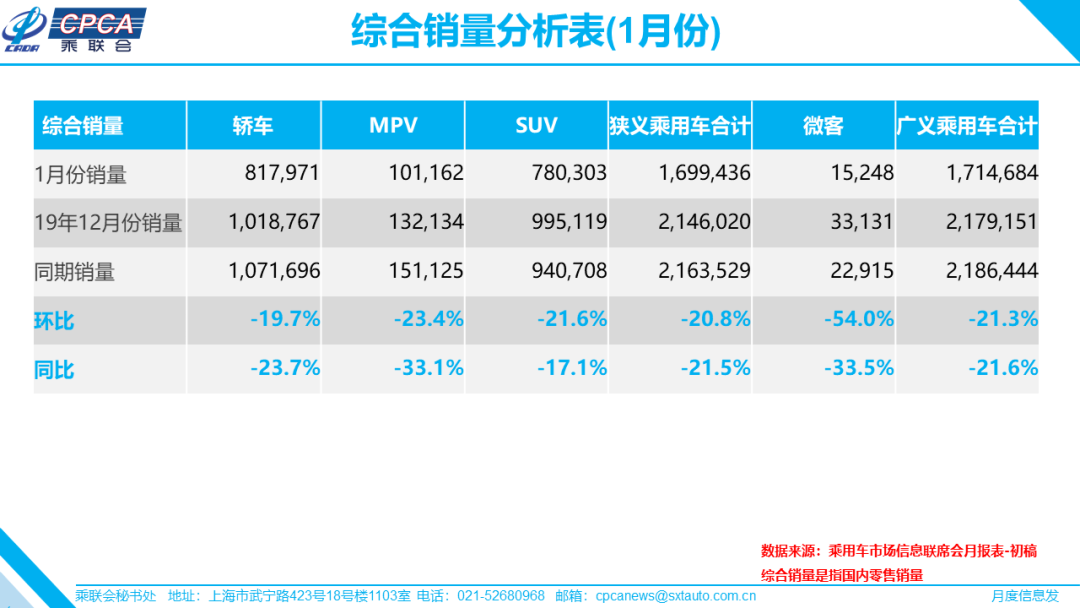 人口内参王羚_人口普查图片