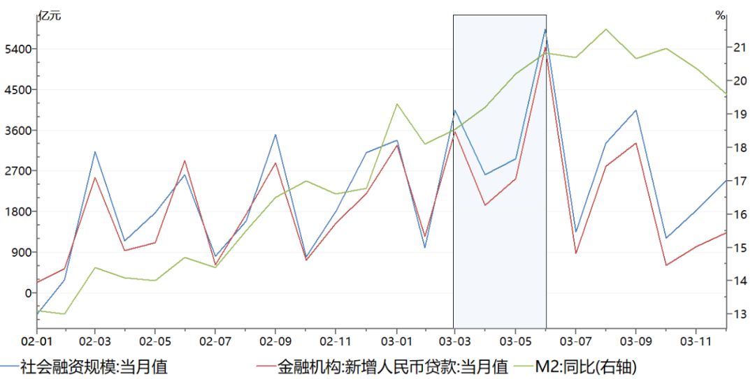 2020项城gdp_项城地图(3)