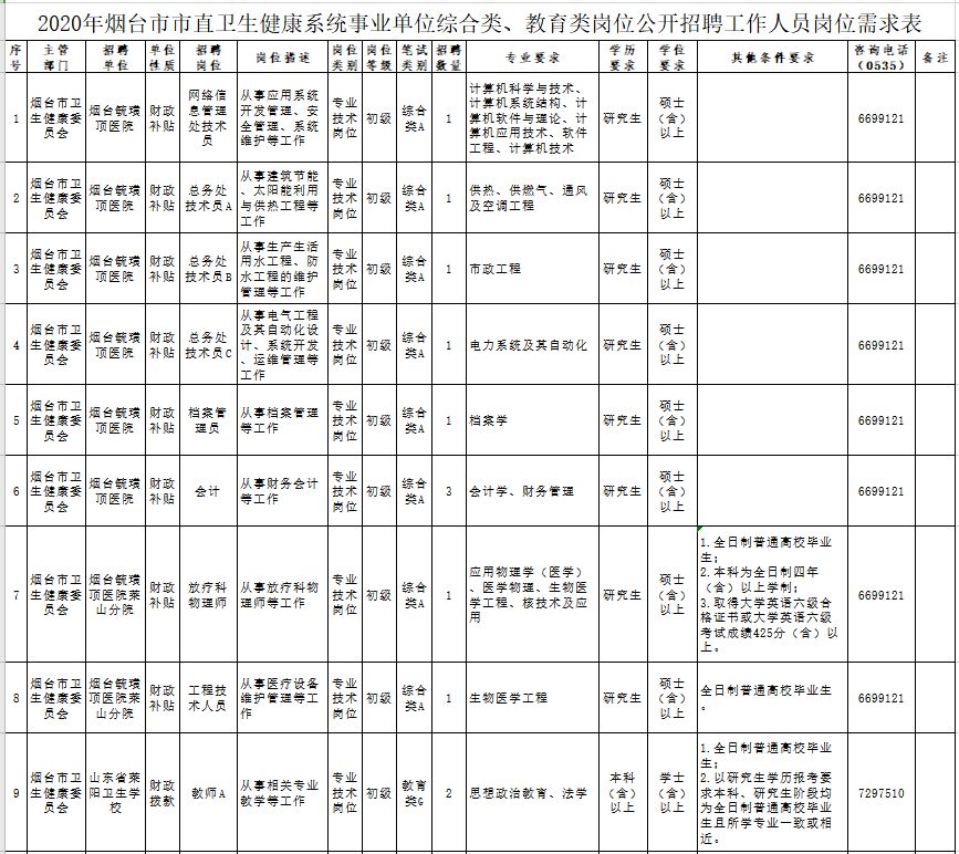 2020泉州各区县人口_2020泉州小巷子街女(3)