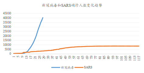 淋巴瘤gdp方案(3)
