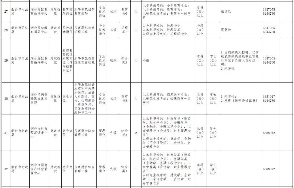 2020年浙江各区县人口明细_浙江人口分布(3)