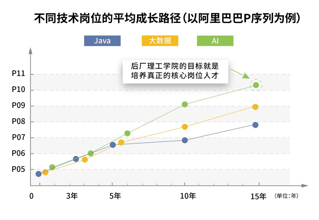 好几个韩国人口技(2)