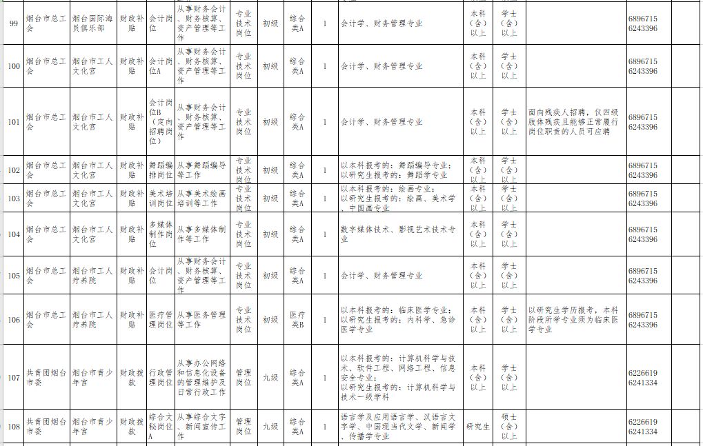 2020泉州各区县人口_2020泉州小巷子街女(3)