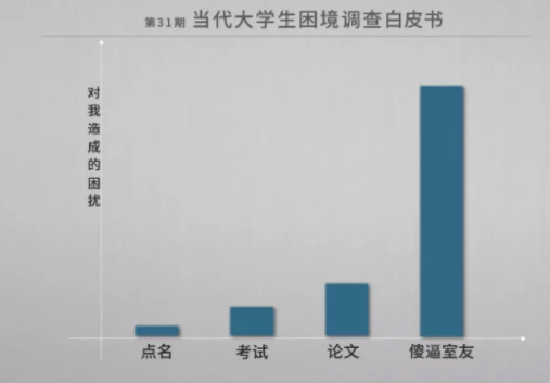 搞笑爆笑动图：这吸烟区挂了一个禁止吸烟的牌子，我看这是想罚款