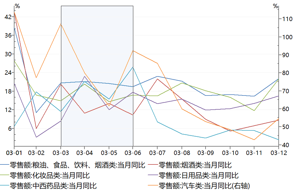 预测2020年南昌市gdp_南昌市地图