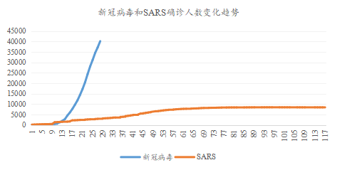 中山经济gdp_中山证券 预计2020年GDP增速为5.1 5.6