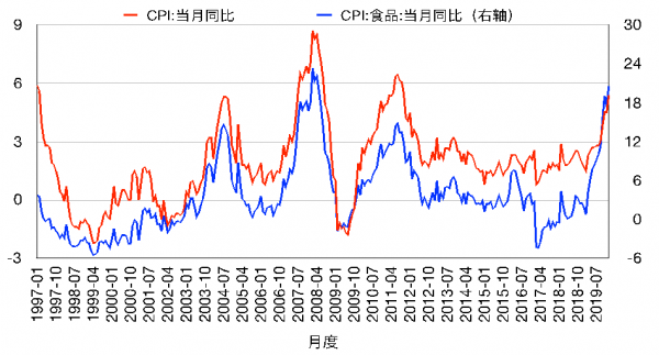 新冠肺炎对gdp的影响_新冠肺炎影响简笔画(2)