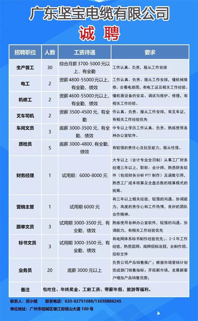 增城招聘信息_2018年广州增城区招聘141名教师公告 华南师范大学设点(3)