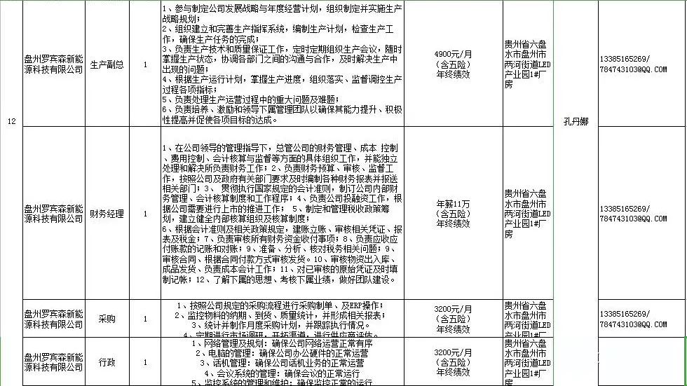 盘州gdp多少_中国GDP最高的100个县,盘州再次上榜(2)