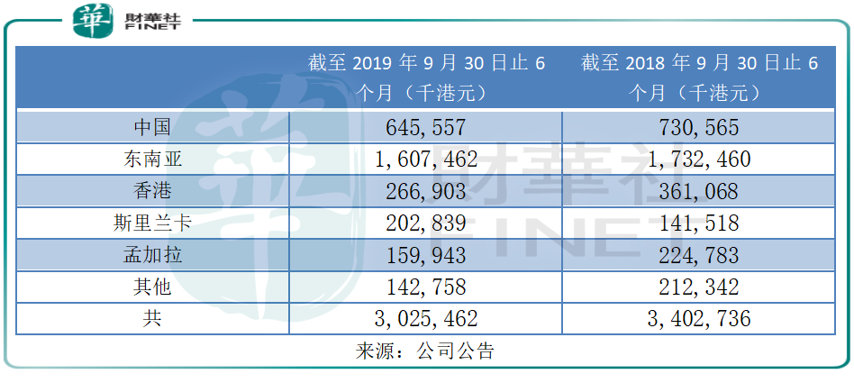 纺织gdp占比_嘉实财富官网 详情页面