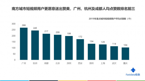 人均不声(2)