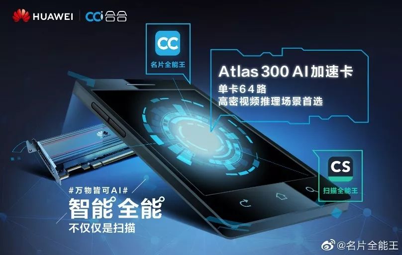 华为这波创作大赛,5000万网友围观,什么神操作?_atlas