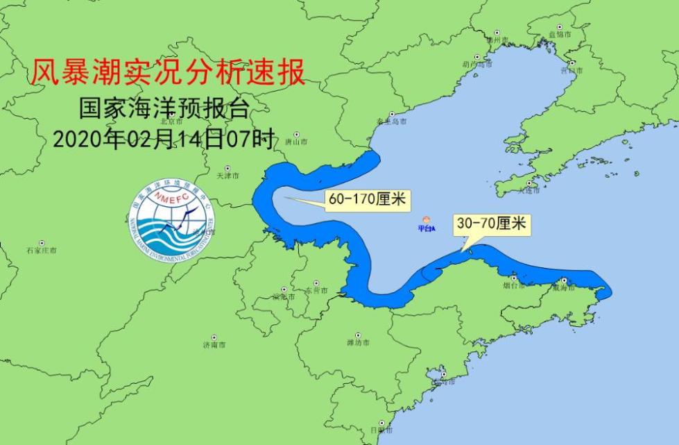 国家海洋预报台：渤海湾出现了60到170厘米的风暴增水