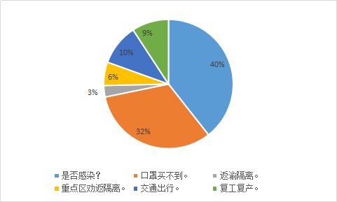 820c396baec04ec0816c5d3cbab290cf.png