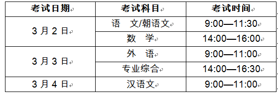 吉林省2020年高职分类考试安排