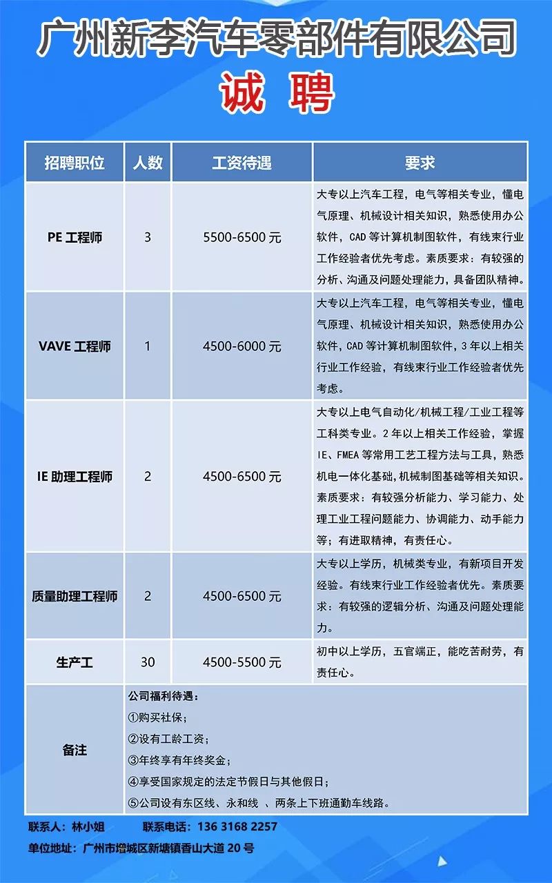 增城招聘信息_2018年广州增城区招聘141名教师公告 华南师范大学设点(4)