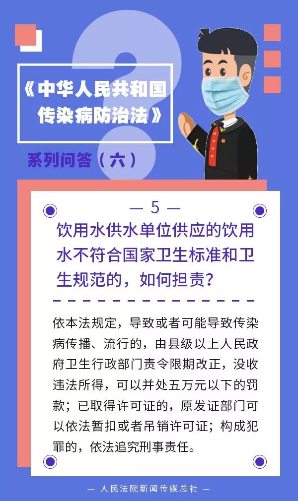 人口普查出错应负什么责任_人口普查(3)