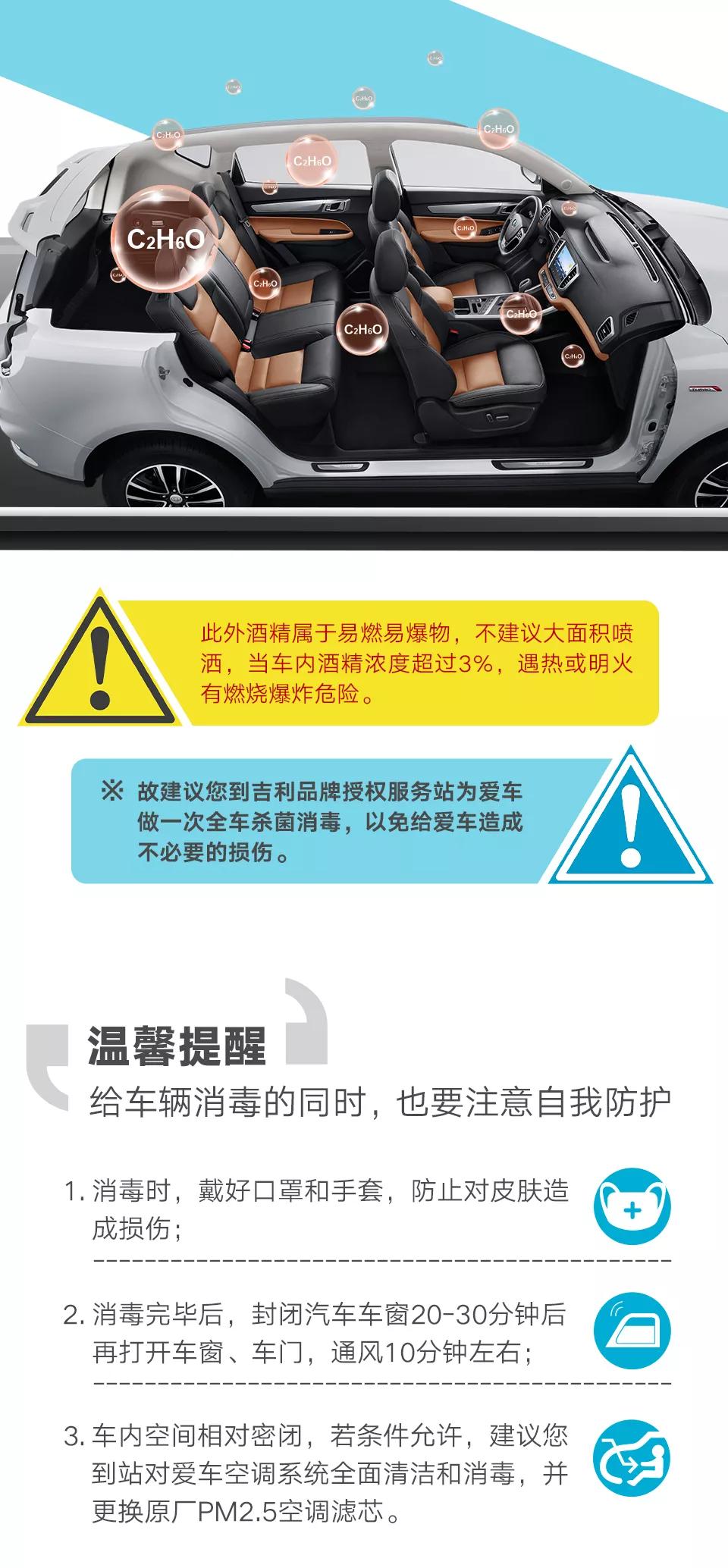 【利馨吉利】爱车消毒,您做对了吗?_搜狐汽车_搜狐网