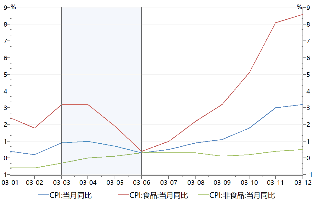 2020gdp疫情影响_2020疫情影响(3)