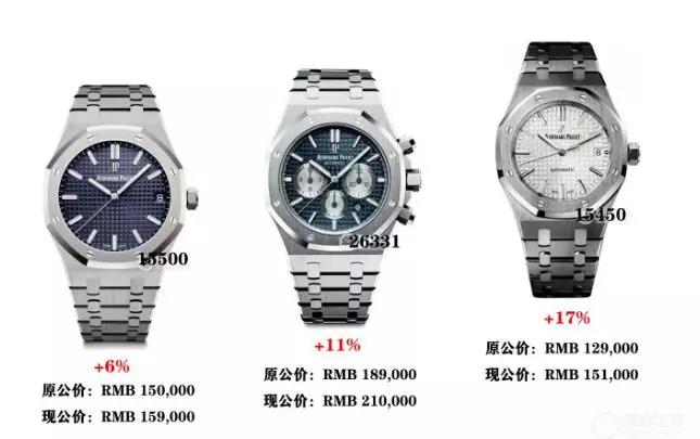 行情这么差，为何这些手表品牌2020年还集体涨价？