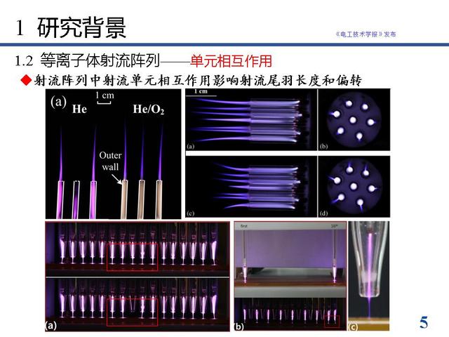 南京工业大学方志教授等离子体射流阵列放电模式的最新研究进展