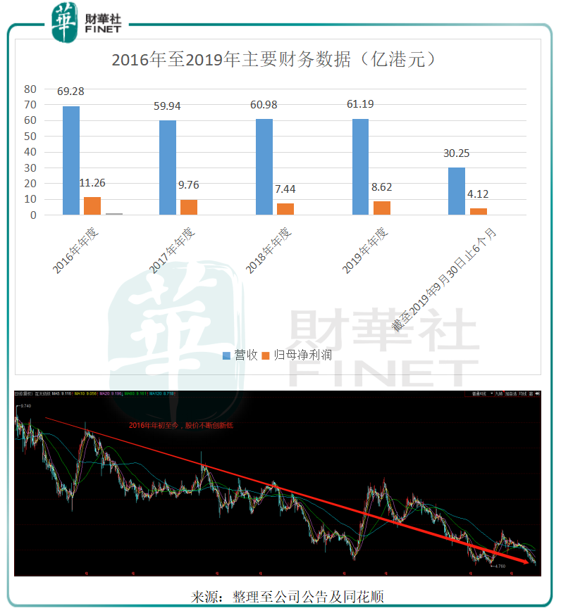 纺织gdp占比_嘉实财富官网 详情页面