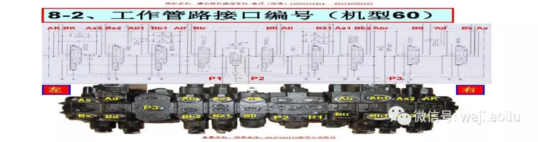 斗山小挖主控阀培训讲解部件名称液压工作原理图以及各个部件功能讲解