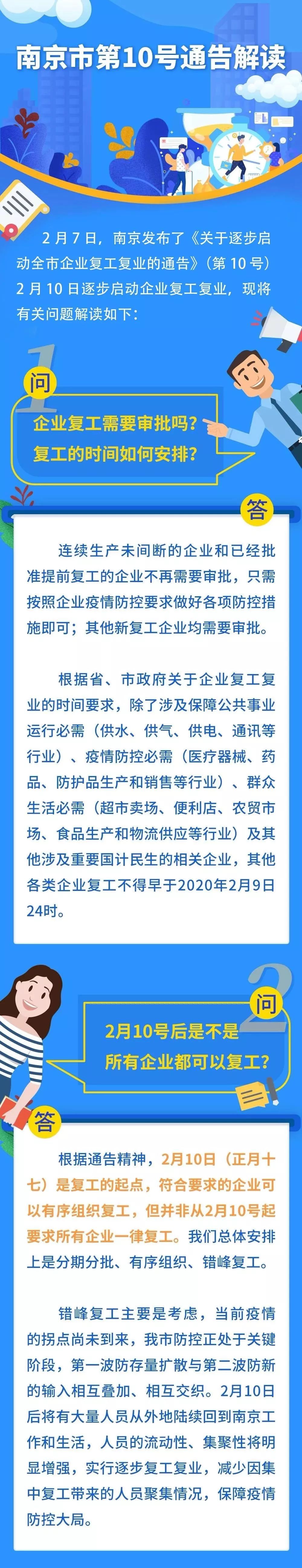   6市规定有新增！江苏13市怎样返程到达复工，都在这了！