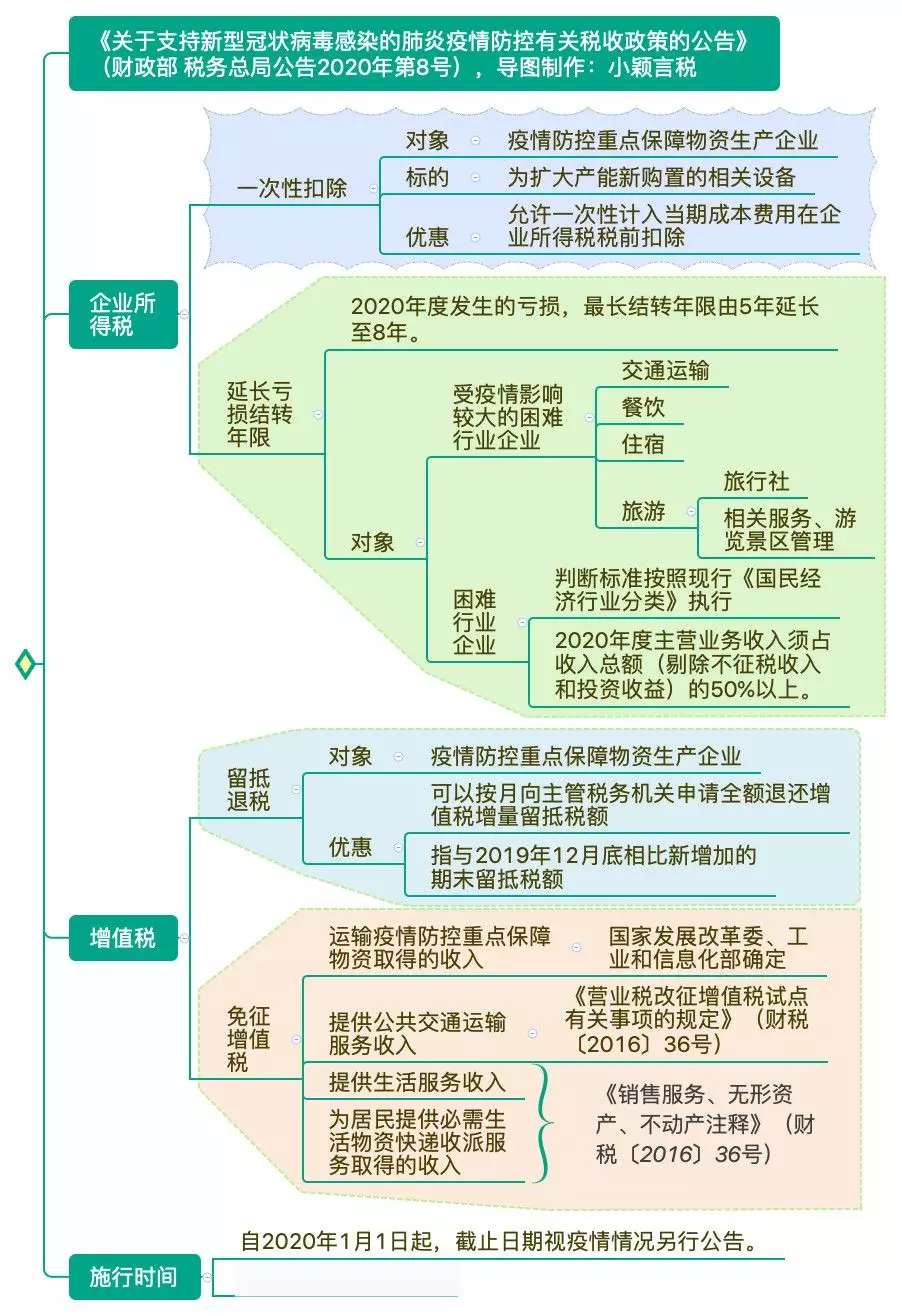 什么政息成语_成语故事图片(2)