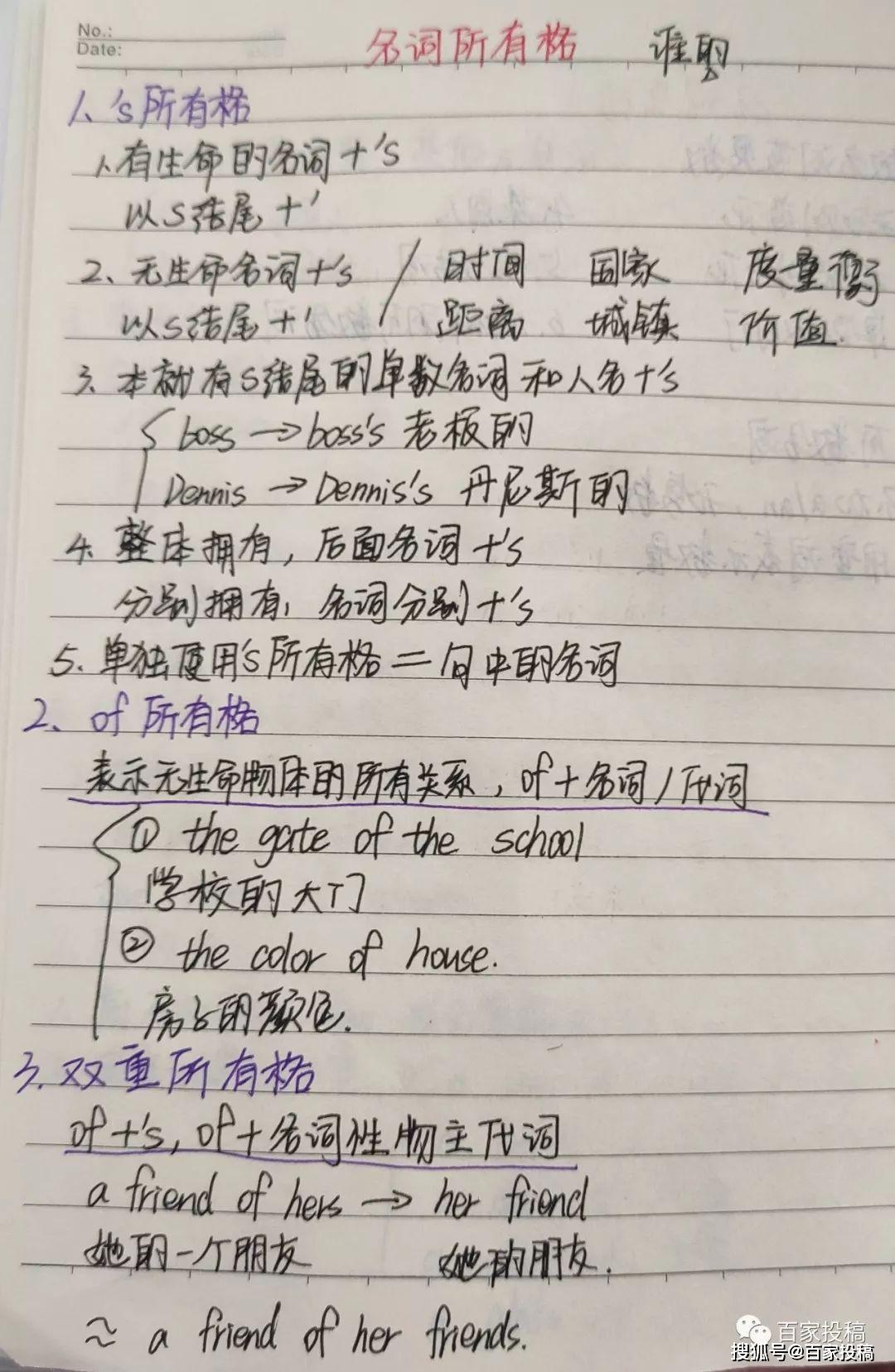 速成语法:名词所有格