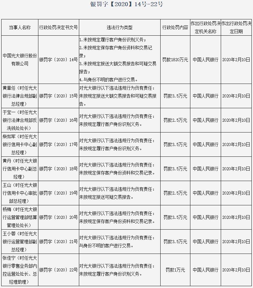 某个人把钱存入银行计入GDP_中国银行图片(3)