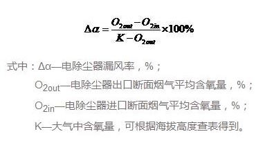 布袋除尘器