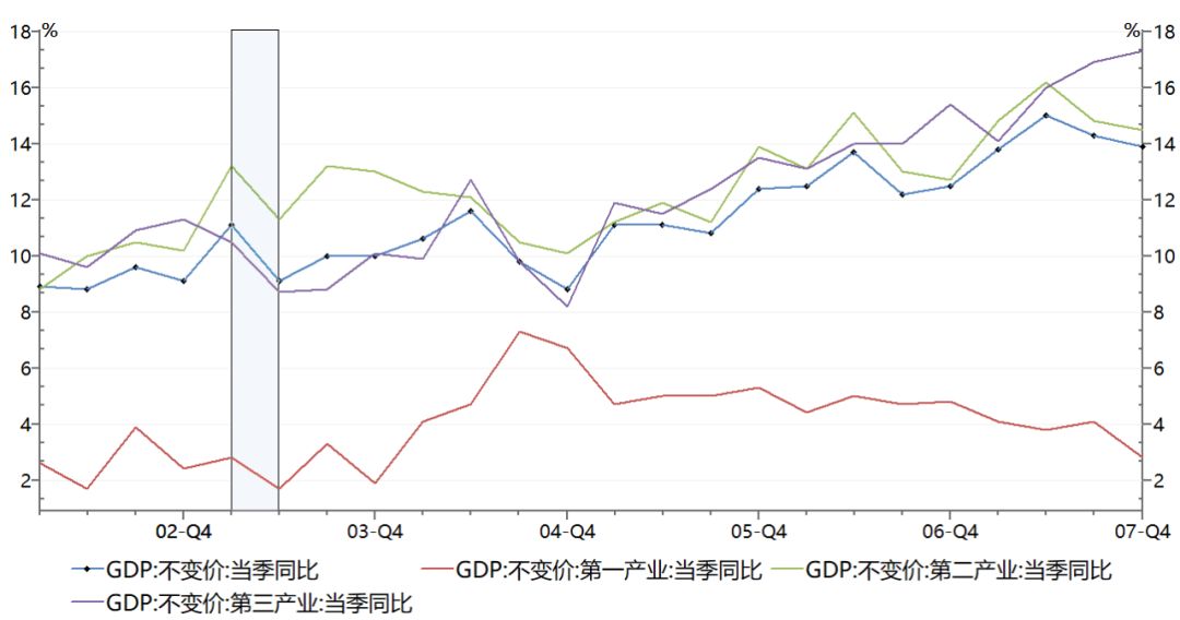 九江市gdp2020预测_九江市市长2020年(2)