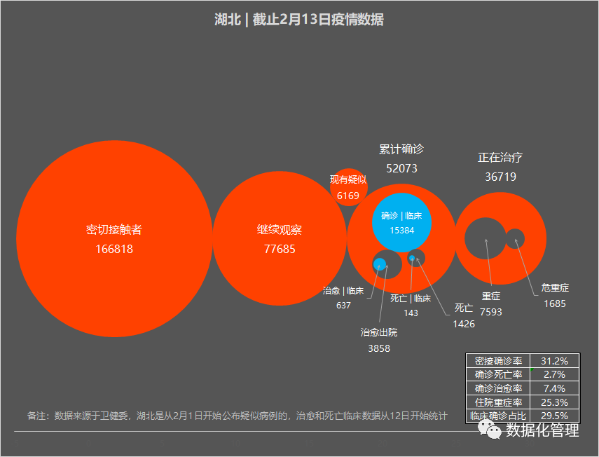 确诊人口密度_抑郁症确诊单图片(3)