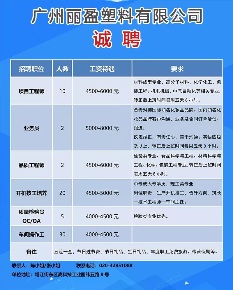 增城招聘信息_2018年广州增城区招聘141名教师公告 华南师范大学设点(2)