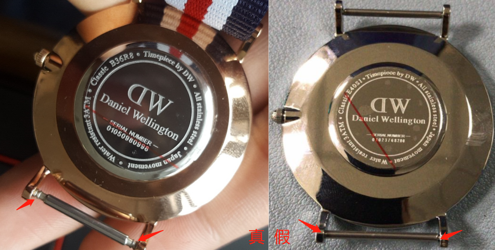 �ݳ�Ʒ����:DW�����ֱ���ټ���ɻ�������DW֯���ֱ����