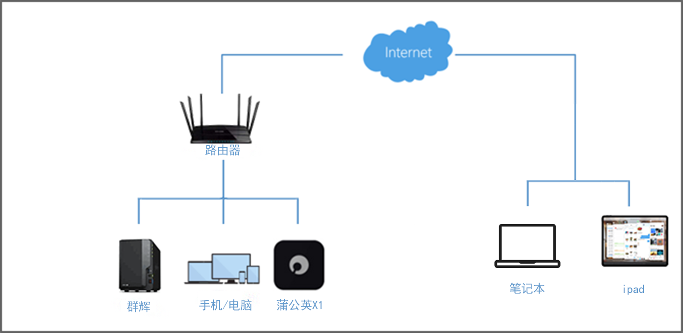 adb4086bb80349e0867215471f951744.png