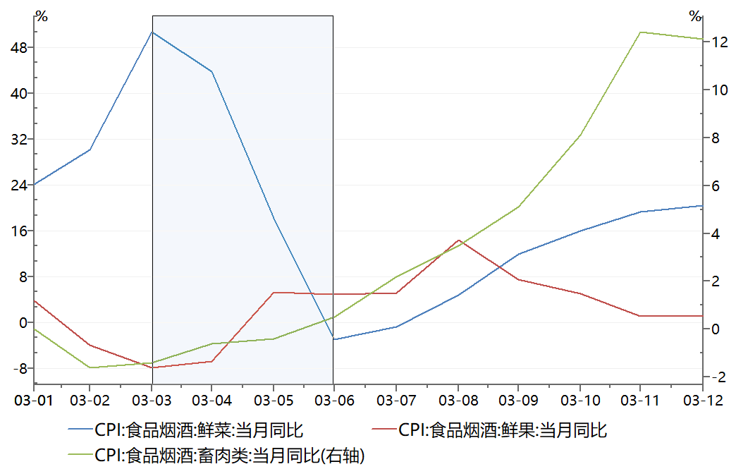 松山湖2020的gdp预测_美丽的松山湖简谱(3)