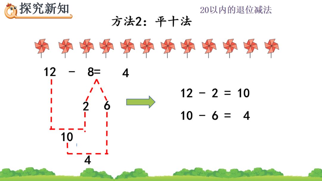 10-8=2 2 2=41,破十法:十几减8的计算方法