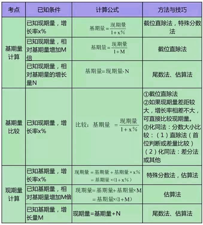 新澳2025年最新版资料公式和2025新奥历史开奖记录公布,全面释义与警惕虚假宣传-全面释义、解释与落实、解释与落实