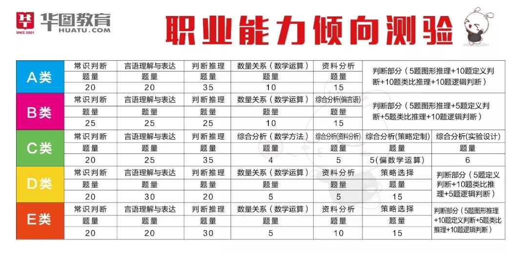 2020年5月安徽省gdp_安徽省地图