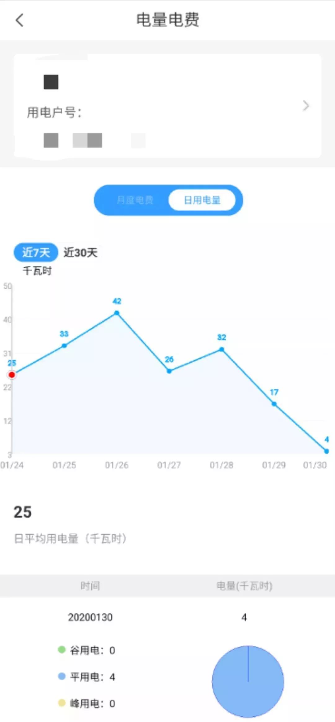 如何查询一个具体地区的gdp_富可敌国 美国各州GDP地图 加州可比法国(2)
