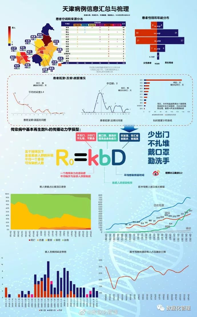 确诊人口_抑郁症确诊单图片