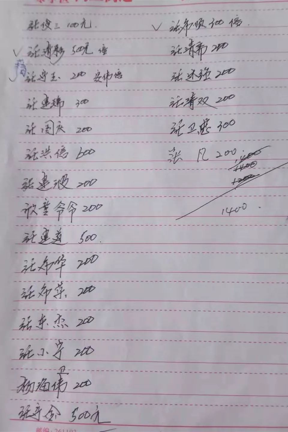 濡桥柳简谱_儿歌简谱(3)