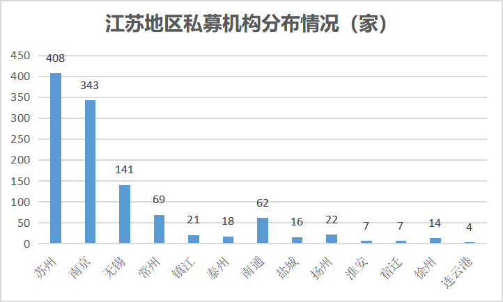 31省gdp半年报谁富可敌国_富可敌国 31省区市GDP半年报出炉,湖南第九,比肩泰国