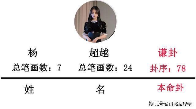 人有两面性格吗 c2c86003e80744e3b2671a38ca9ae0c2.jpeg